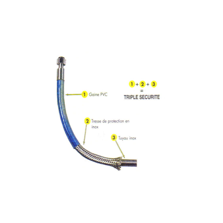 Flexible inox durée illimitée - 0,75 m - Eurogaz
