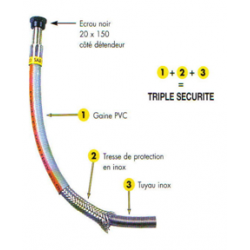 flexible de gaz Ø 6/13.5 mm tuyau gaz butane propane pour alimentation  d'appareil professionnel - sespdistribution