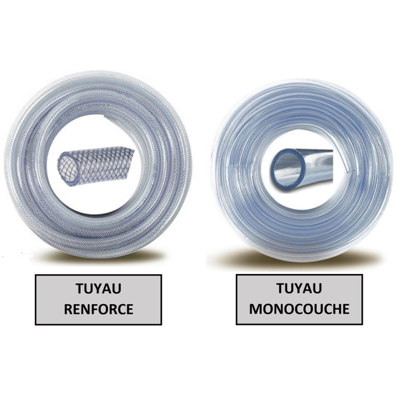 TUYAU PVC TRANSLUCIDE ALIMENTAIRES