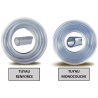 TUYAU PVC TRANSLUCIDE ALIMENTAIRES